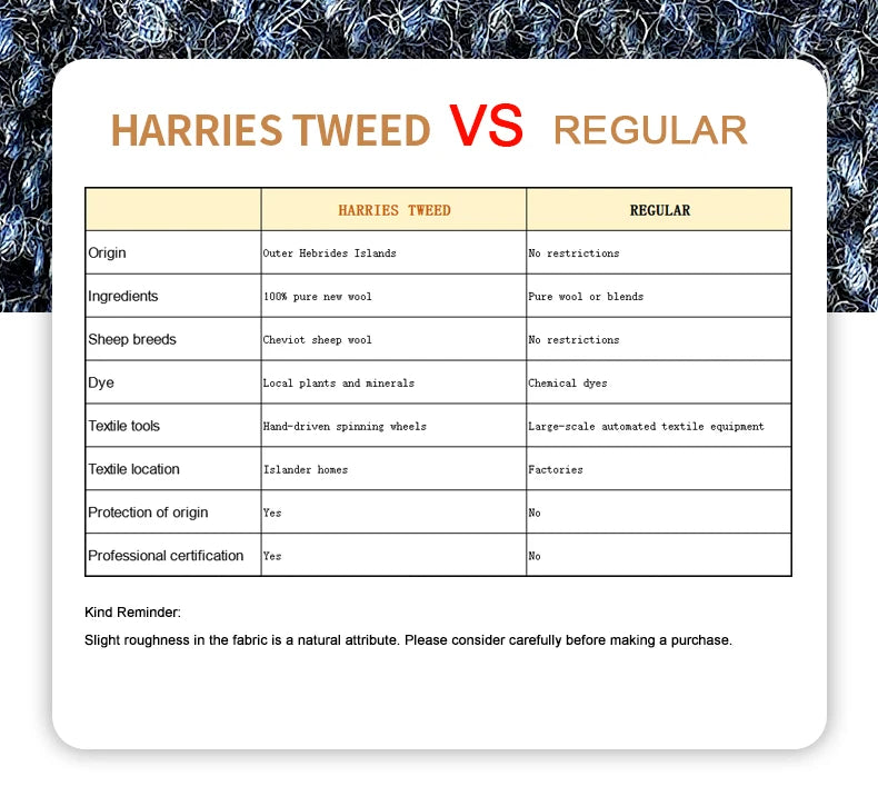 Harnais Tweed Sans Traction pour Chien - Style et Confort